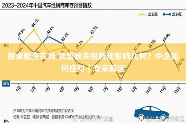 股票配资在线 欧盟碳关税新规影响几何？中企如何应对｜专家解读