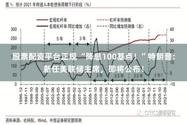 股票配资平台正规 “降息100基点！”特朗普：新任美联储主席，即将公布！