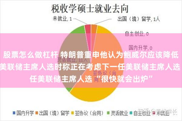 股票怎么做杠杆 特朗普重申他认为鲍威尔应该降低利率 谈及下一任美联储主席人选时称正在考虑下一任美联储主席人选 “很快就会出炉”