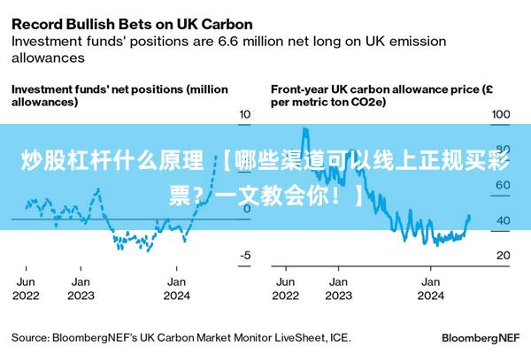 炒股杠杆什么原理 【哪些渠道可以线上正规买彩票？一文教会你！】