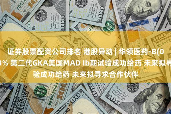 证券股票配资公司排名 港股异动 | 华领医药-B(02552)涨超3% 第二代GKA美国MAD Ib期试验成功给药 未来拟寻求合作伙伴
